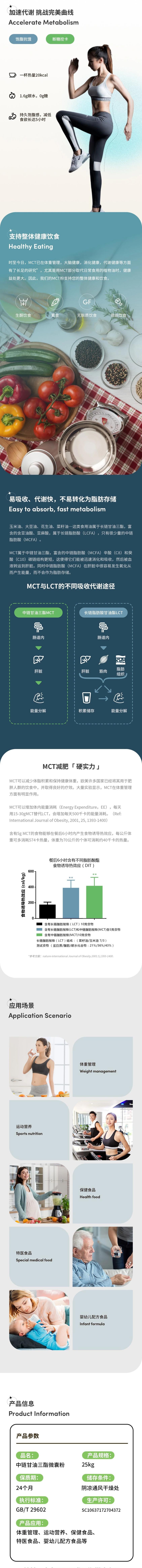 中链甘油三酯粉
